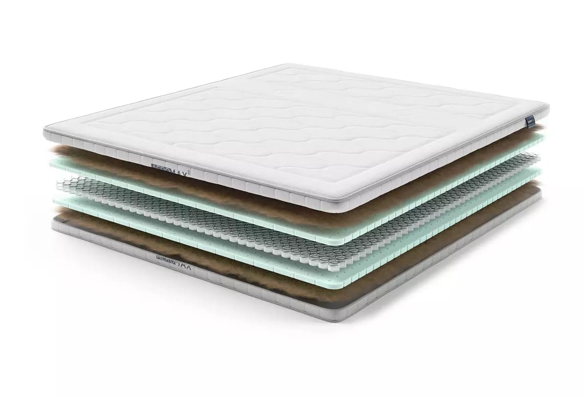 Optimaal ventilerende, veerkrachtige én ondersteunende kern