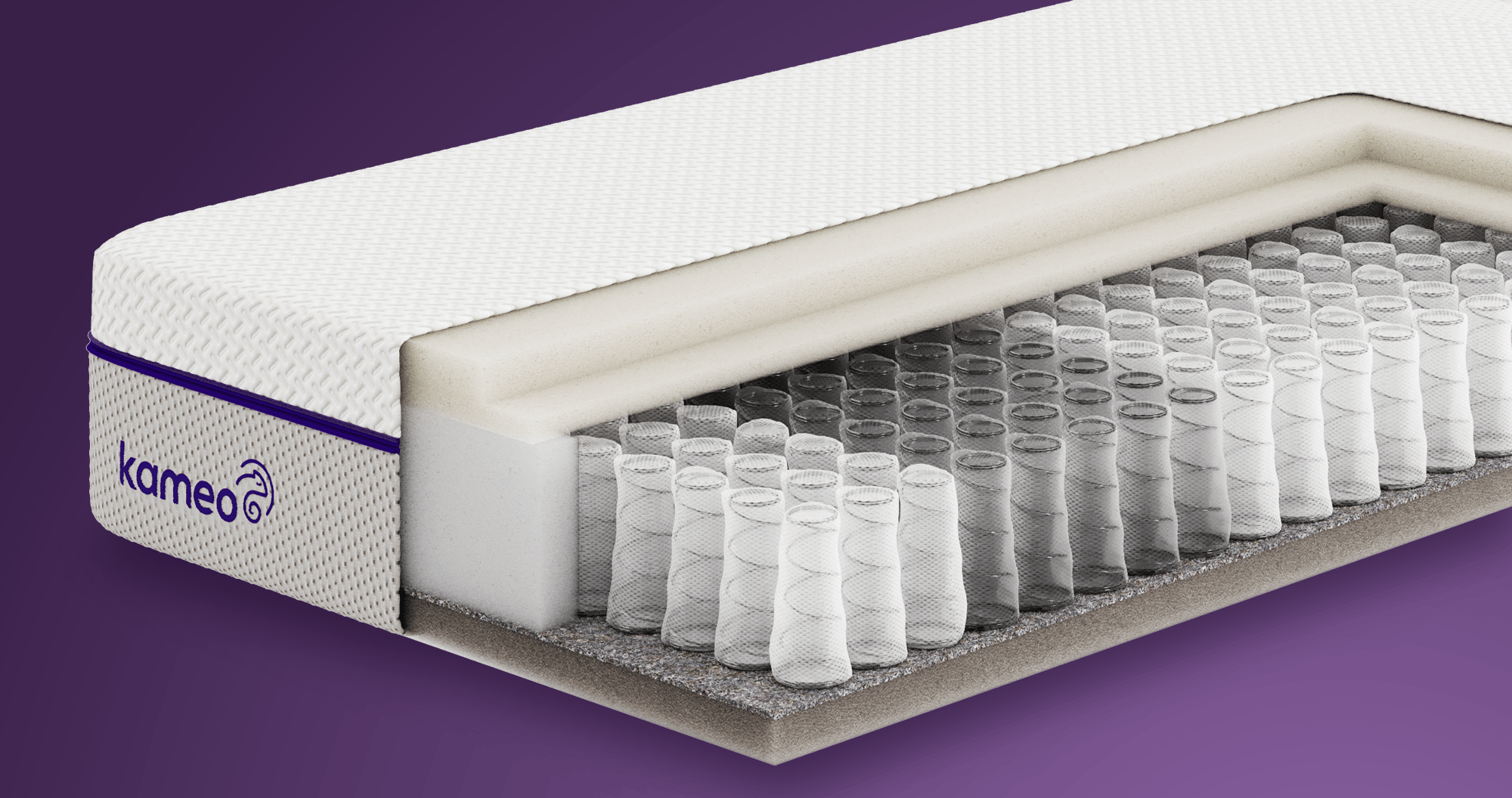 KAMEO Custom Aanpasbaar Matras – Steady Support