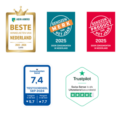 Trots op onze awards