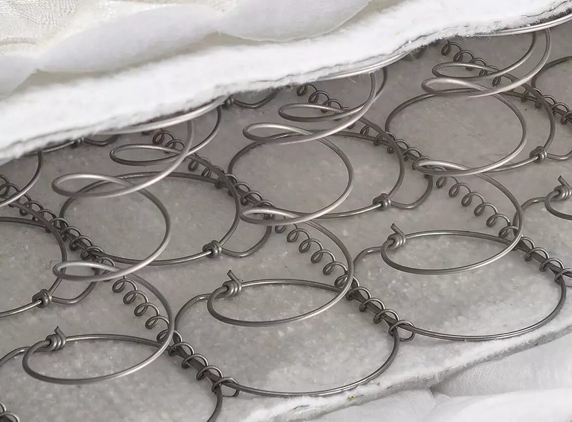 Bonellvering matrassen