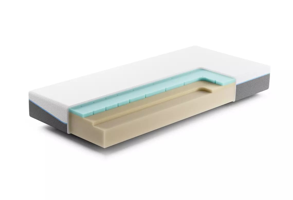 Goede ondersteuning en extra comfort