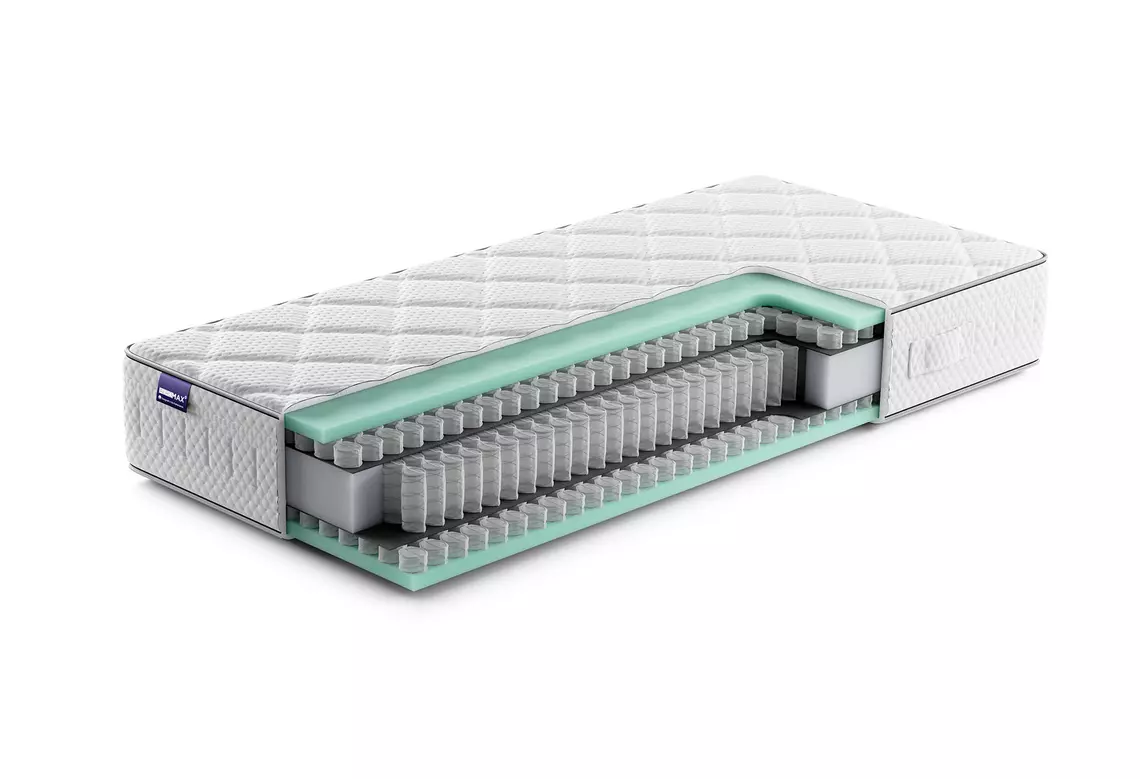 Perfecte ondersteuning van jouw lichaam