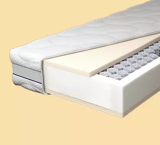 Het matras en de topper